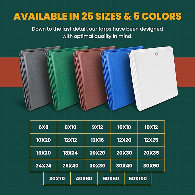 Large Waterproof Tarp - Heavy Duty 20 Mil Thick Poly Tarpaulin Ideal for Canopy Tents, Boats, RV or Pool Covers - Multipurpose Protective Tarps with Grommets for Indoor and Outdoor Use | 30' x 50'