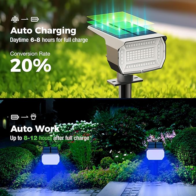 nipify 4 Pack Solar Spot Lights Outdoor, Solar Powered Waterproof Spotlight