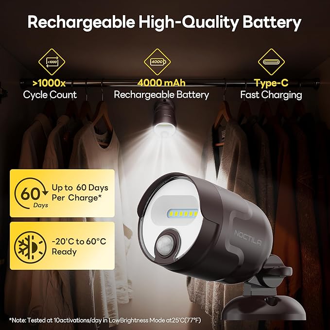 Battery Operated Motion Sensor Light, 4000mAh Rechargeable Battery Powered