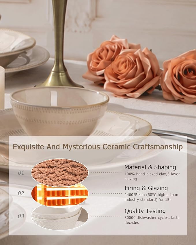 4-piece Ceramic Dinnerware Set