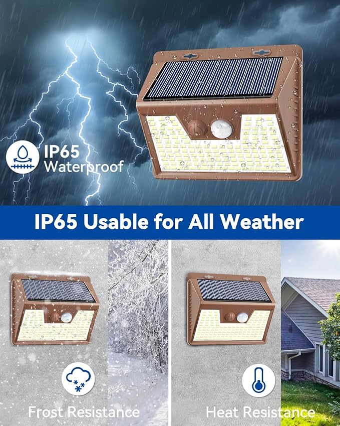 Peasur Solar Lights Outdoor Motion Sensor, Ultra-Bright 3 Mode Fence Security