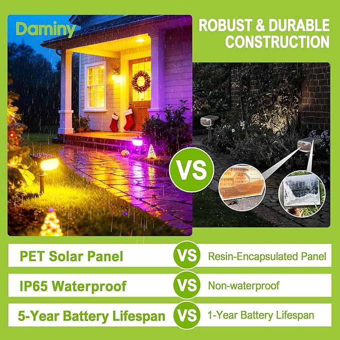 DAMINY Color Changing Solar Spot Lights 9 Lighting Modes, Outdoor Waterproof