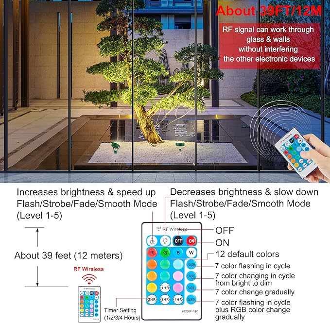 BIGMONAT Cordless Landscape Light Rechargeable, Color Changing Planter