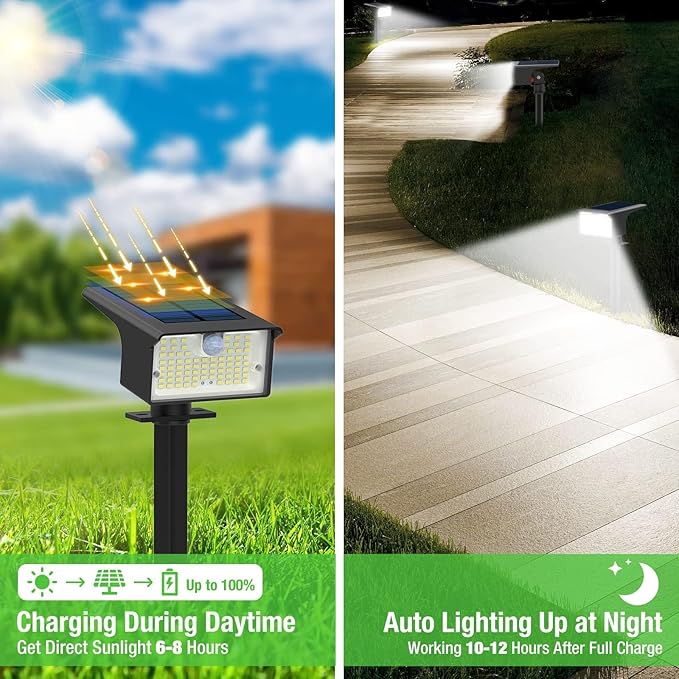 Nipify Solar Spot Lights Outdoor Motion Sensor, 3 Modes Solar Landscape