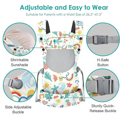 Newborn Baby Front Carrier Backpack, Toddler Baby Body Carrier, 7-66 Lbs Ergonomic Design, Lumbar Support, Lightweight