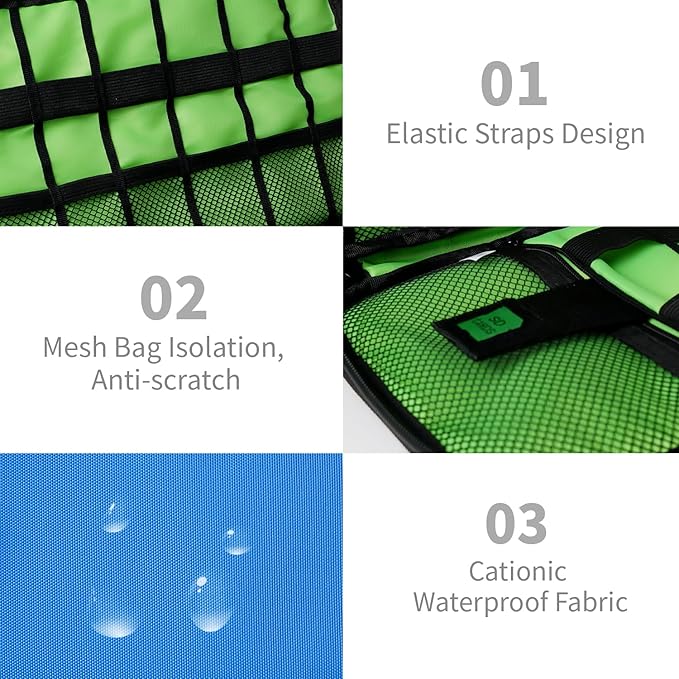 Electronics Travel Organizer,Portable Waterproof Electronic Travel Storage Bag for Small Charging Cord Storage,Charger,SD Card etc,for Travel,Business- Blue Green