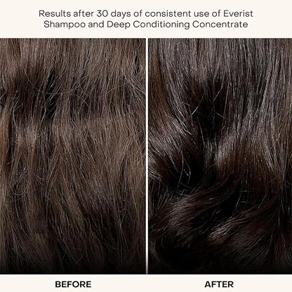 Everist The Haircare Travel Duo, The Shampoo Concentrate & The Deep Conditioning Concentrate, Deep Hydration and Smoothing, Aloe Vera, Paraben & Sulfate Free, Color-Safe, 2 x 0.7 fl oz Set