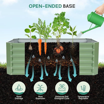 Galvanized Raised Garden Bed