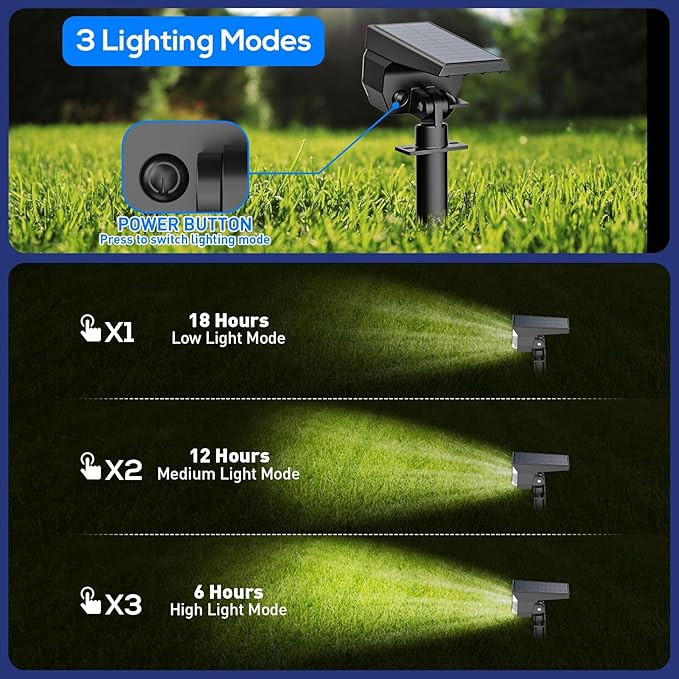 EIUIO Solar Outdoor Lights, 3 Lighting Modes Solar Spot Lights Outdoor