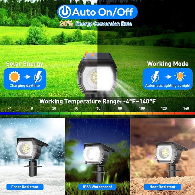 EIUIO Solar Outdoor Lights, 3 Lighting Modes Solar Spot Lights Outdoor