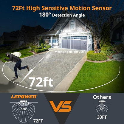LEPOWER Battery Powered LED Flood Light Outdoor, 1500LM Motion Sensor Security