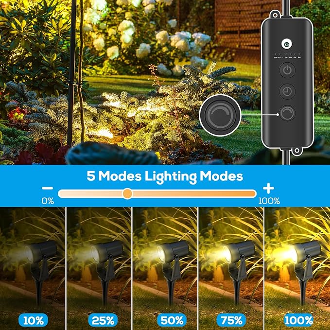ZYAN Low Voltage Landscape Lights LED Landscape Lighting