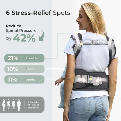 FRUITEAM Baby Carrier Newborn to Toddler, 6-in-1 Ergonomic & Adjustable Baby Carrier with Lumbar Support for All Seasons, Hands-Free, Adapt to Newborn, Infant & Toddler (Grey)