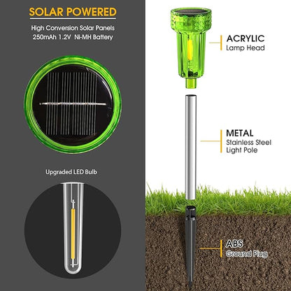 St Patricks Day Decorations Solar Pathway Lights Outdoor, St. Patrick's Day