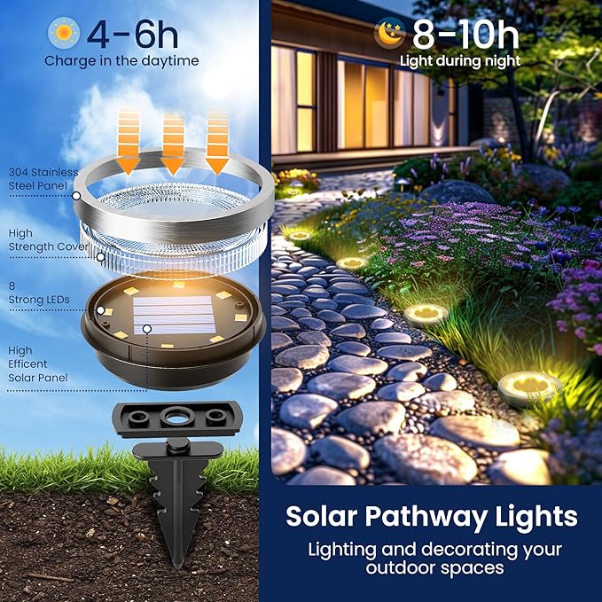 SOLPEX 10 Pack Solar Ground Lights Outdoor Waterproof, Solar Powered Pathway