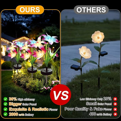 Upgraded Solar Garden Lights, 2 Pack Outdoor Solar Lights, New Round Panel