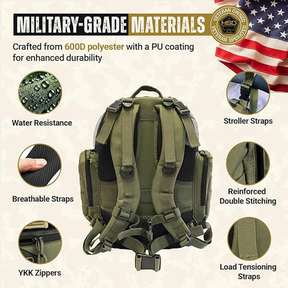HighSpeedDaddy - Baby Diaper Backpack, Military-Grade, Waterproof, Compact Baby Travel Bag with Diaper Changing Mat