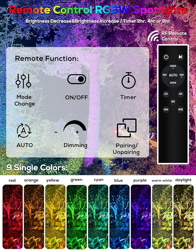 Zyan Solar Color Changing RGB Spotlights