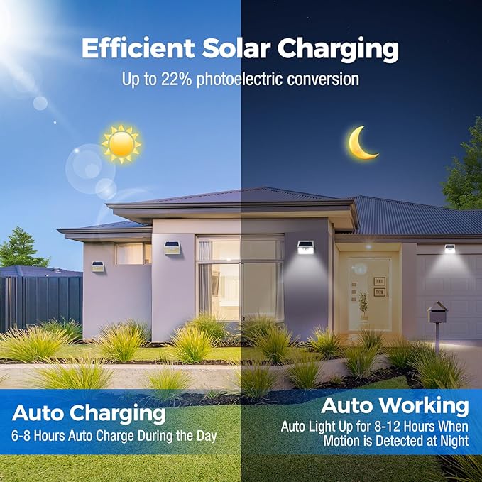 Peasur Solar Powered Lights Outdoor Motion Sensor, 2 Pack 140 LED Fence Light