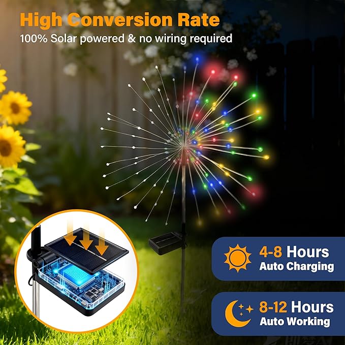 Solar Garden Lights Outdoor Decorative