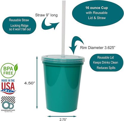 Rolling Sands 16 Oz. Reusable Plastic Stadium Cups