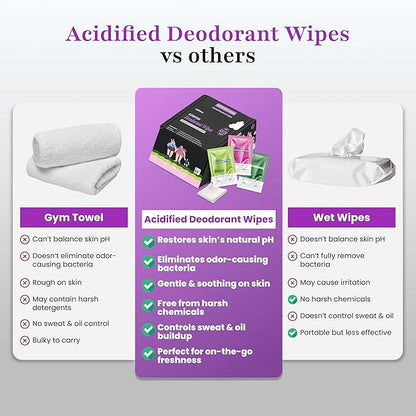 Zero Trace Travel Deodorant Wipes - 60 Count- 24 Hour Odor Control - Aluminum Free Hypoallergenic Mini Deodorant For Women and Men - Individually Wrapped Underarm & Body Wipes- Fresh Botanics