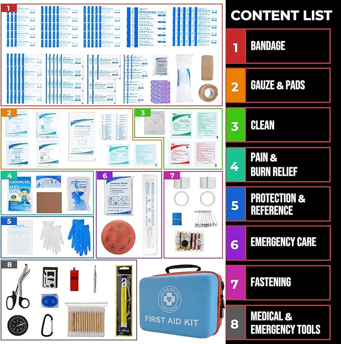 Large First Aid Kit - 410 Piece Dual-Color Emergency Kit with Hard Shell & Fluorescent Interior Coating, Professional Survival Kit for Home, Car, Travel, Hiking & Outdoor(Blue/Orange)