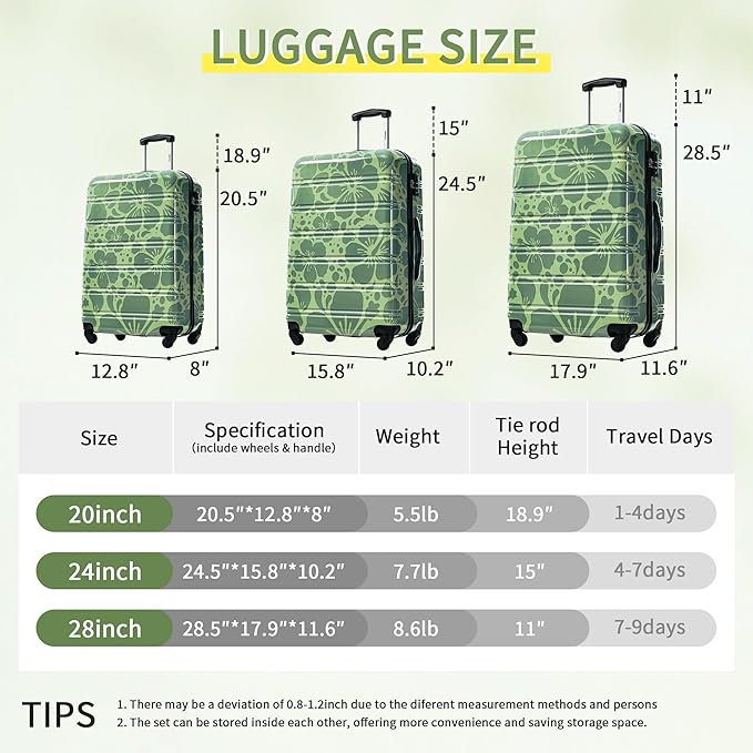 Merax Luggage Sets 3 Piece, Hardside Suitcase Set with Spinner Wheels, Lightweight Printing Luggage Carry on,20+24+28 IN,Green