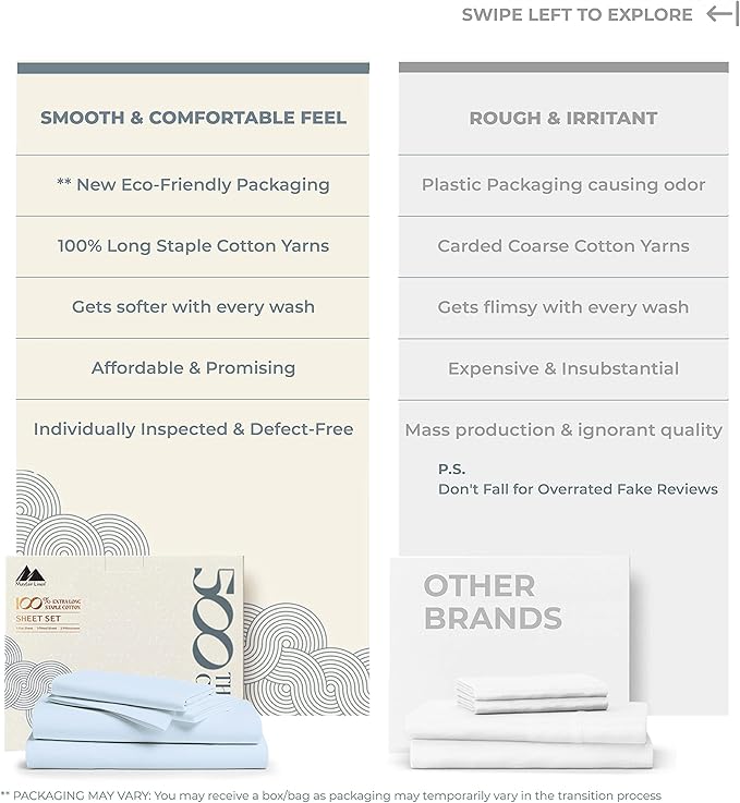 Mayfair Linen 100% Cotton Bed Sheets Twin Sheet Set - 500 Thread Count Sheets Twin Size 3 PC Set (Light Blue), Soft, Cooling, Hotel-Quality 16" Deep Pocket Sateen Weave Cotton Bedsheet for Dorm Room