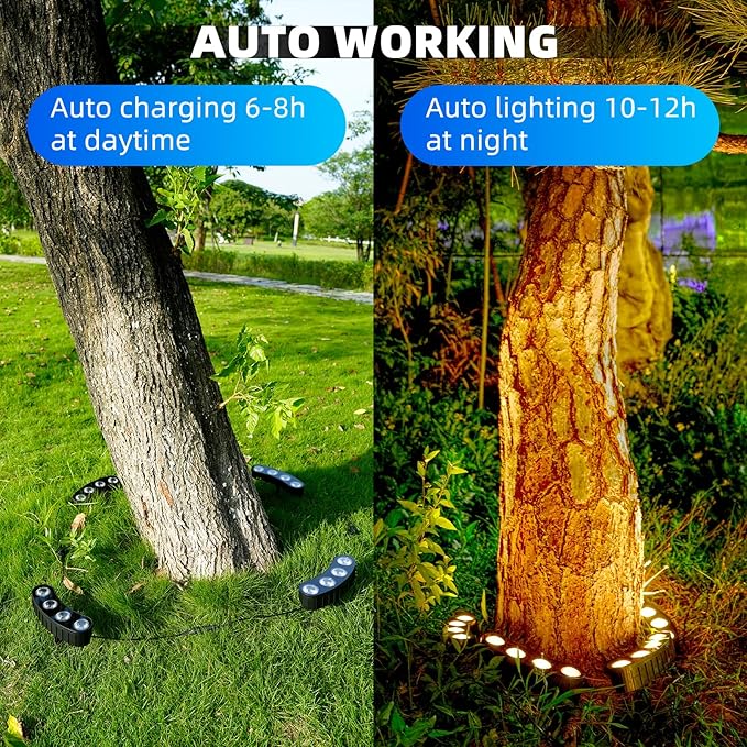 Solar Palm Tree Lights Outdoor, 2000MAH Ring LED Landscape Uplights