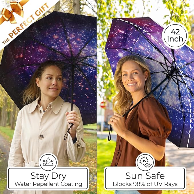 TUMELLA Strongest Windproof Travel Umbrella (Compact, Superior & Beautiful), Small Strong but Light Portable and Automatic Folding Rain Umbrella, Durable Premium Grip, Fits Car & Backpack
