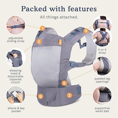 Beco Toddler Carrier - Breathable 3D Mesh Front-Carry & Backpack Style Carrier with Tall Supportive Back and Ergonomic extra-wide Seat to accomodate children from 18months (20-60 lbs) - Cool Dark Grey