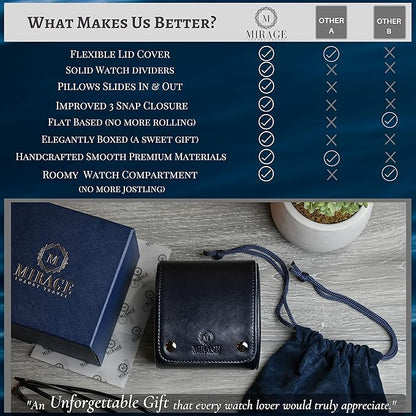Single Watch Case - 1 Watch Travel Case Holder - Midnight Blue Swiss Motif Vegan Leather